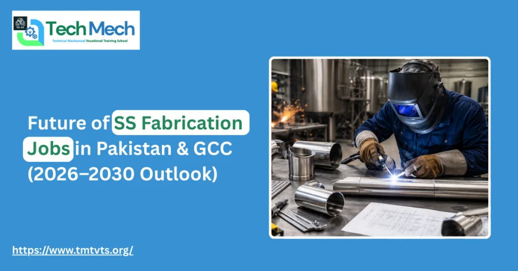 Future of SS Fabrication Jobs in Pakistan & GCC (2026–2030 Outlook)