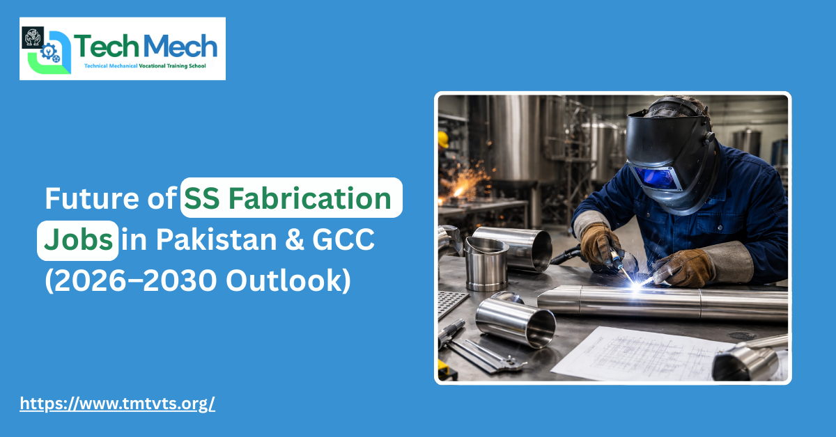 Future of SS Fabrication Jobs in Pakistan & GCC (2026–2030 Outlook)