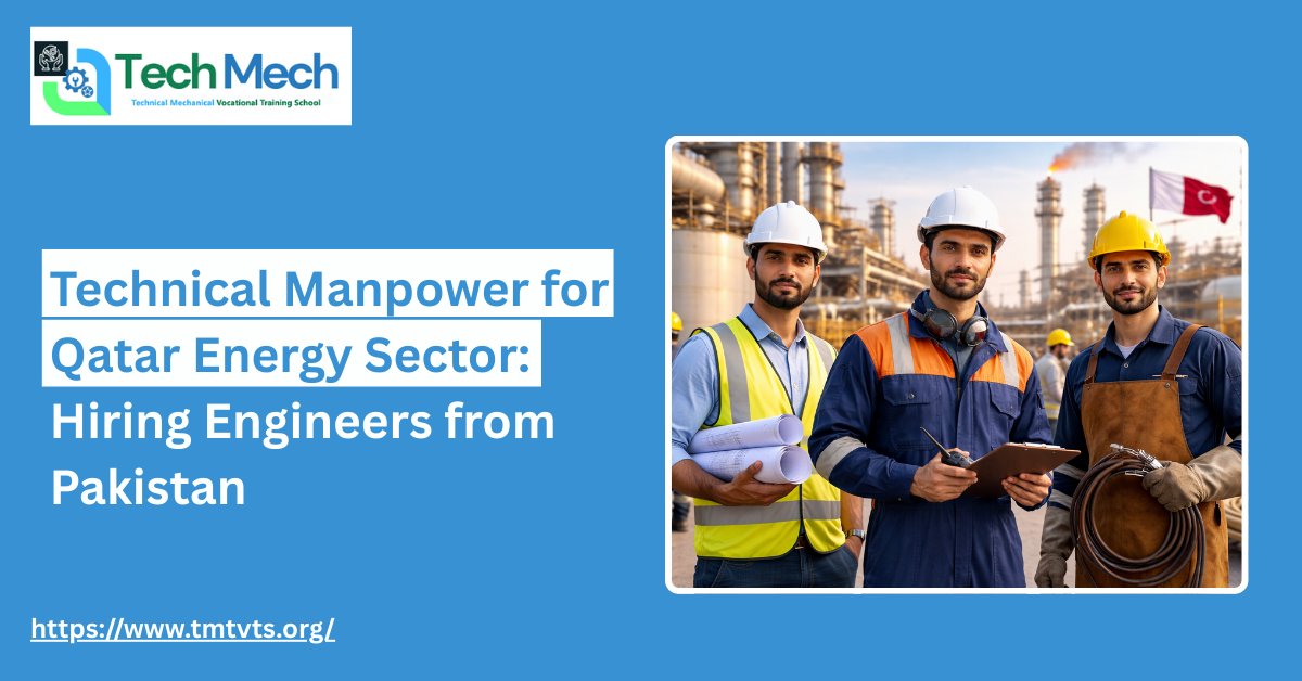 Technical Manpower for Qatar Energy Sector: Hiring Engineers from Pakistan